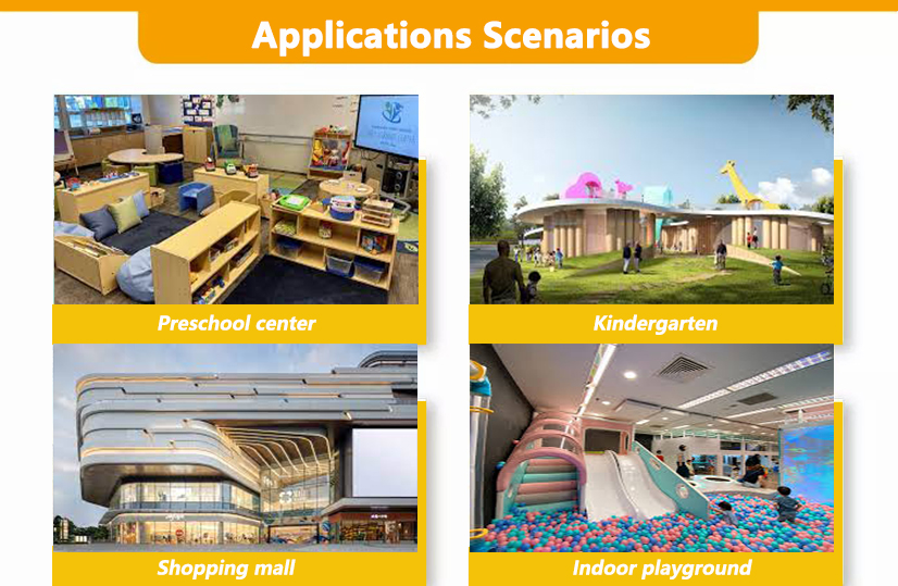 Bettaplay aplication 应用场景