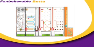 Bettaplay自定义互动墙海球游戏，用于派对雇用