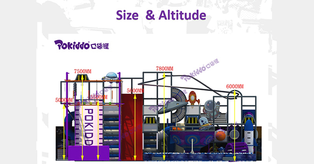 2-lay-out-3