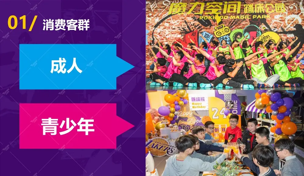 室内乐园消费客群定位