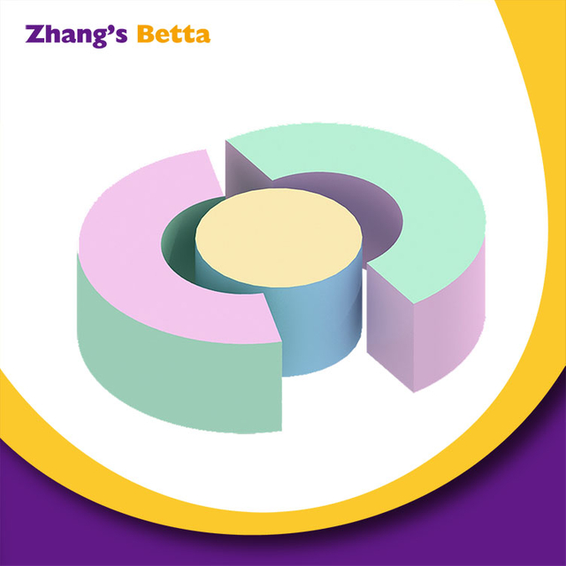 蹒跚学步的软游戏设备