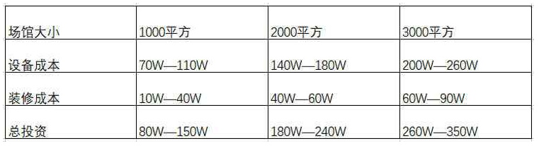 QQ截图20220706170236