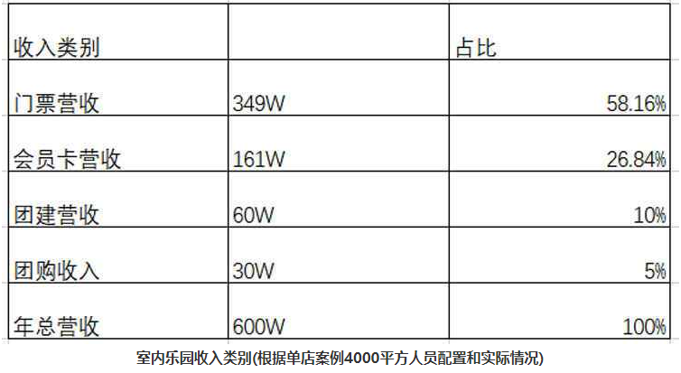 QQ截图20220706170135QQ