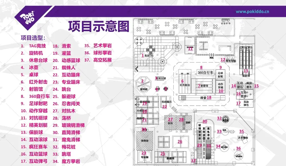 平顶山运动乐园游乐设备选型规划