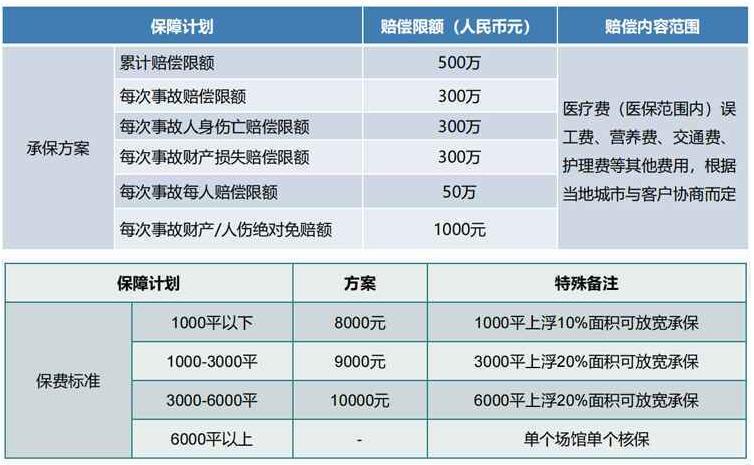 QQ截图20220702145444