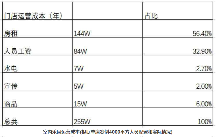 截图20220706170113