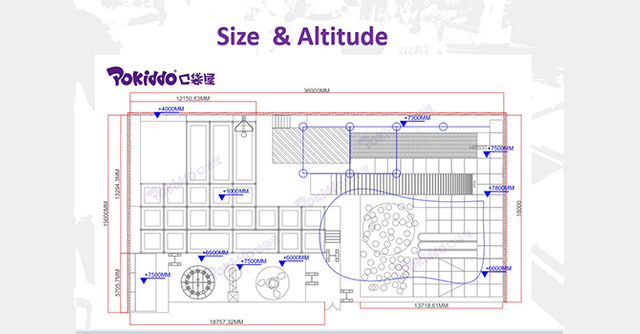 2-lay-out-2